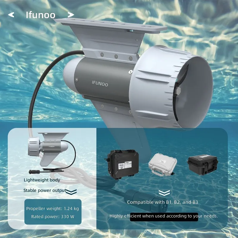 Propulsore Elettrico Subacqueo - Fishing Boat Outboard Motor recensione e prezzo