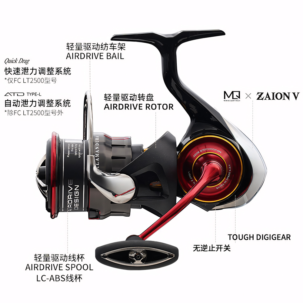 Mulinello da Pesca Spinning/Ba - Daiwa Reel Fuego recensione e prezzo