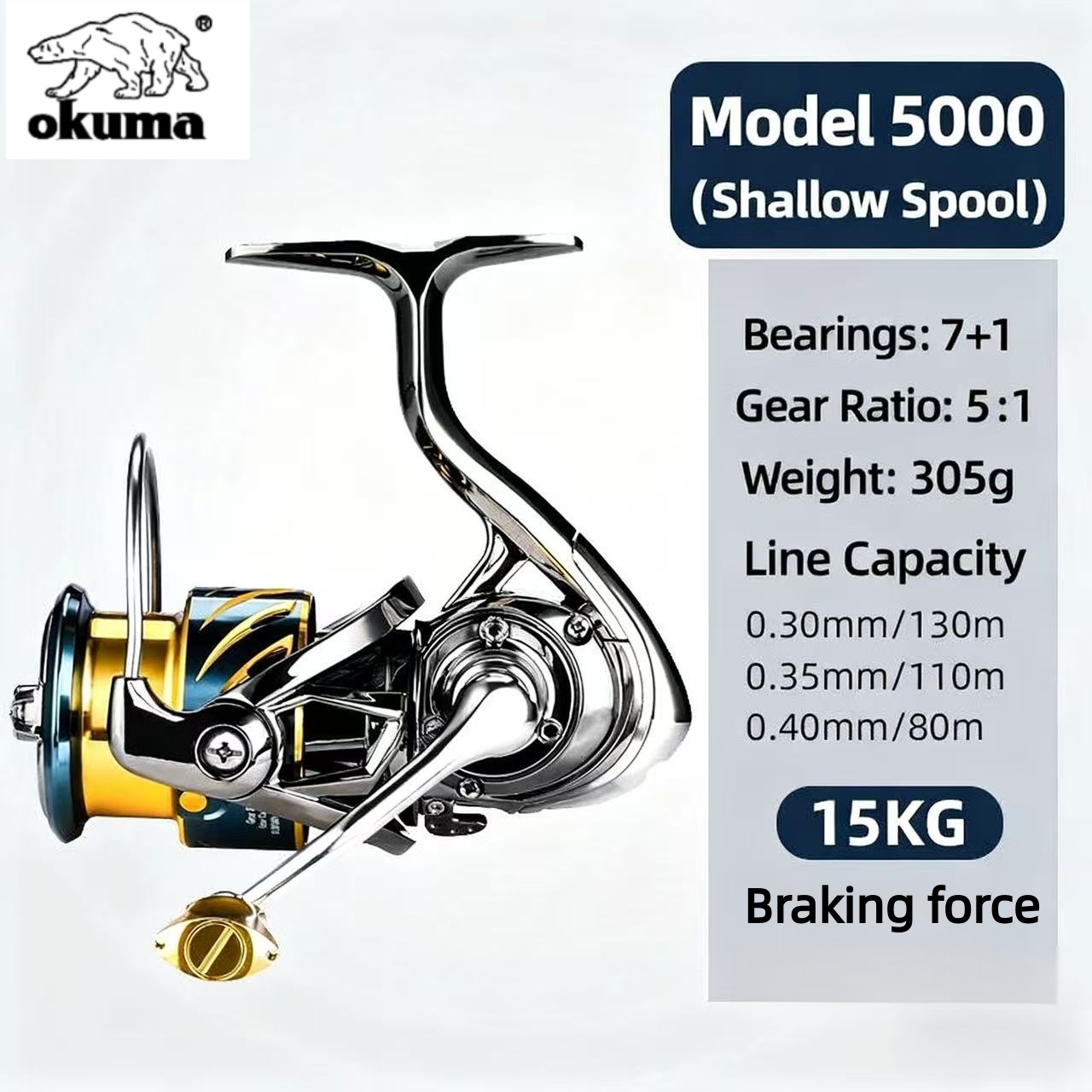 Mulinello da Pesca Okuma, Muli - Daiwa Reel Fuego recensione e prezzo